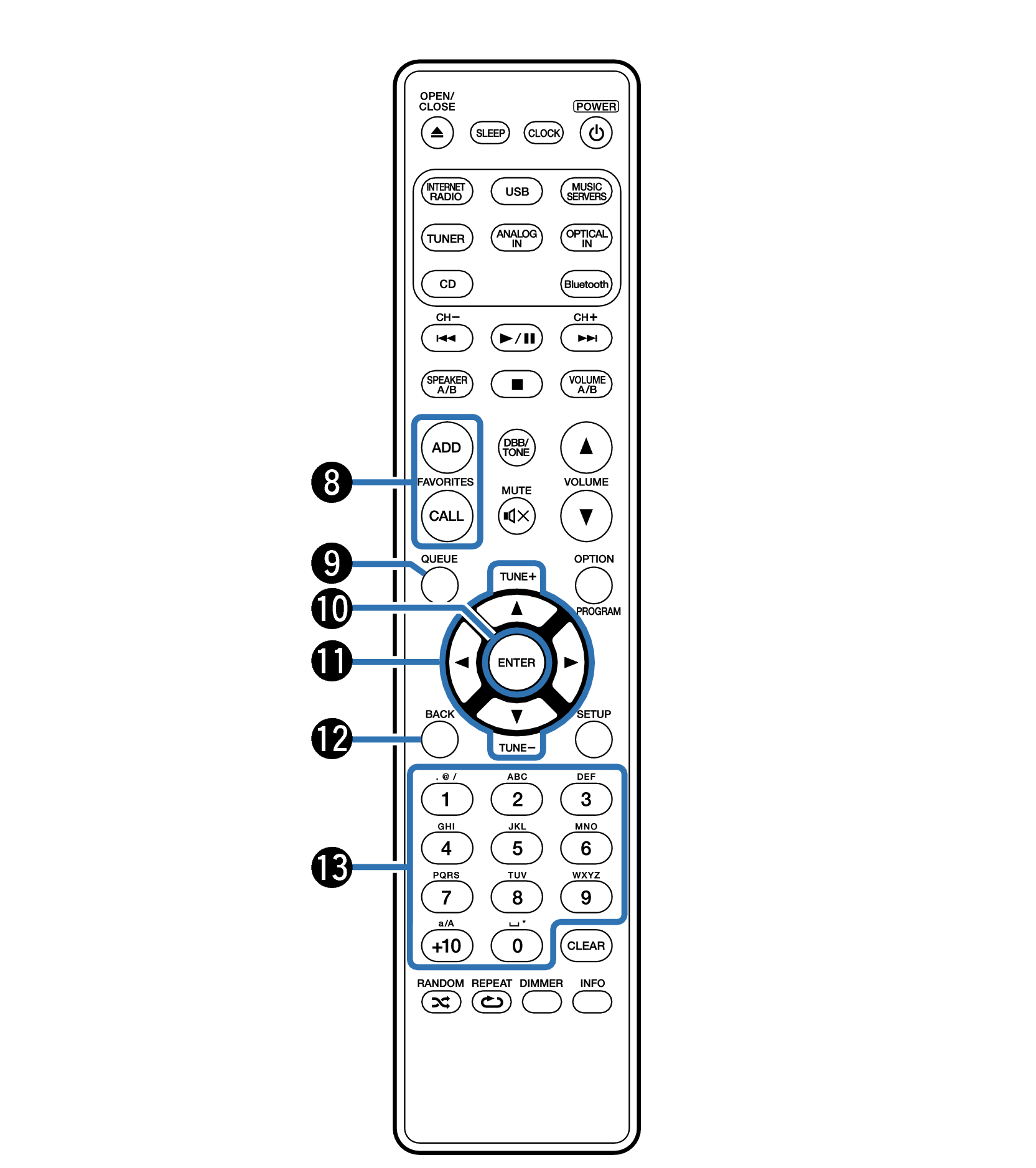 Name RC014CR 2